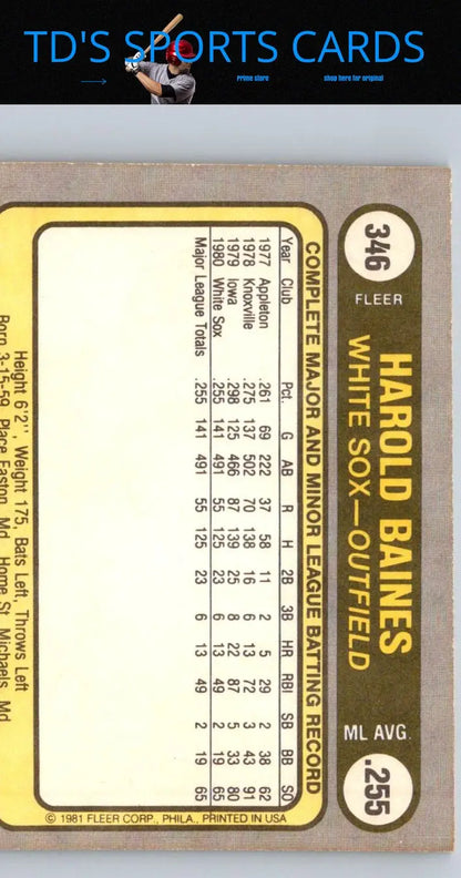 Harold Baines baseball card from 1981 Fleer #346 featuring Harold Baines