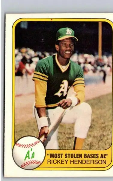 1981 Fleer #351 Rickey Henderson - Baseball Card Single