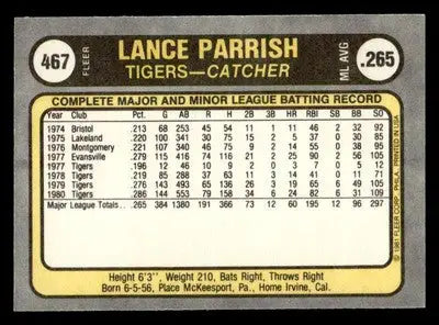 Back of a vintage Lance Parrish baseball card from 1981 Fleer #467 Detroit Tigers