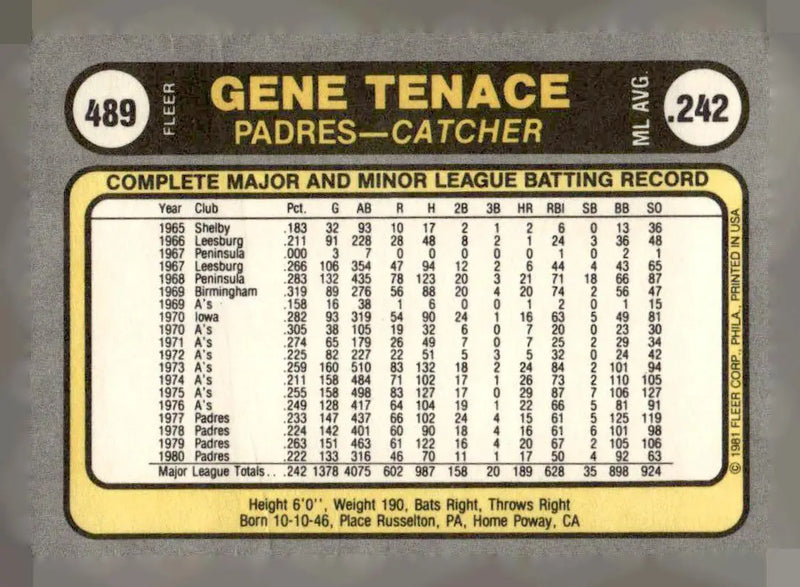 1981 Fleer #489 Gene Tenace - Baseball Card Single