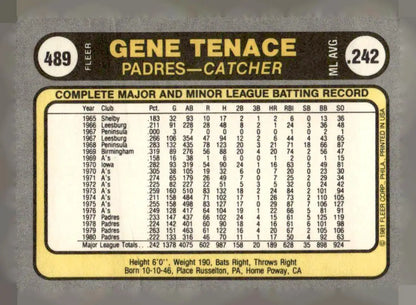Baseball card featuring Gene Tenace with player stats from 1981 Fleer #489 San Diego Padres
