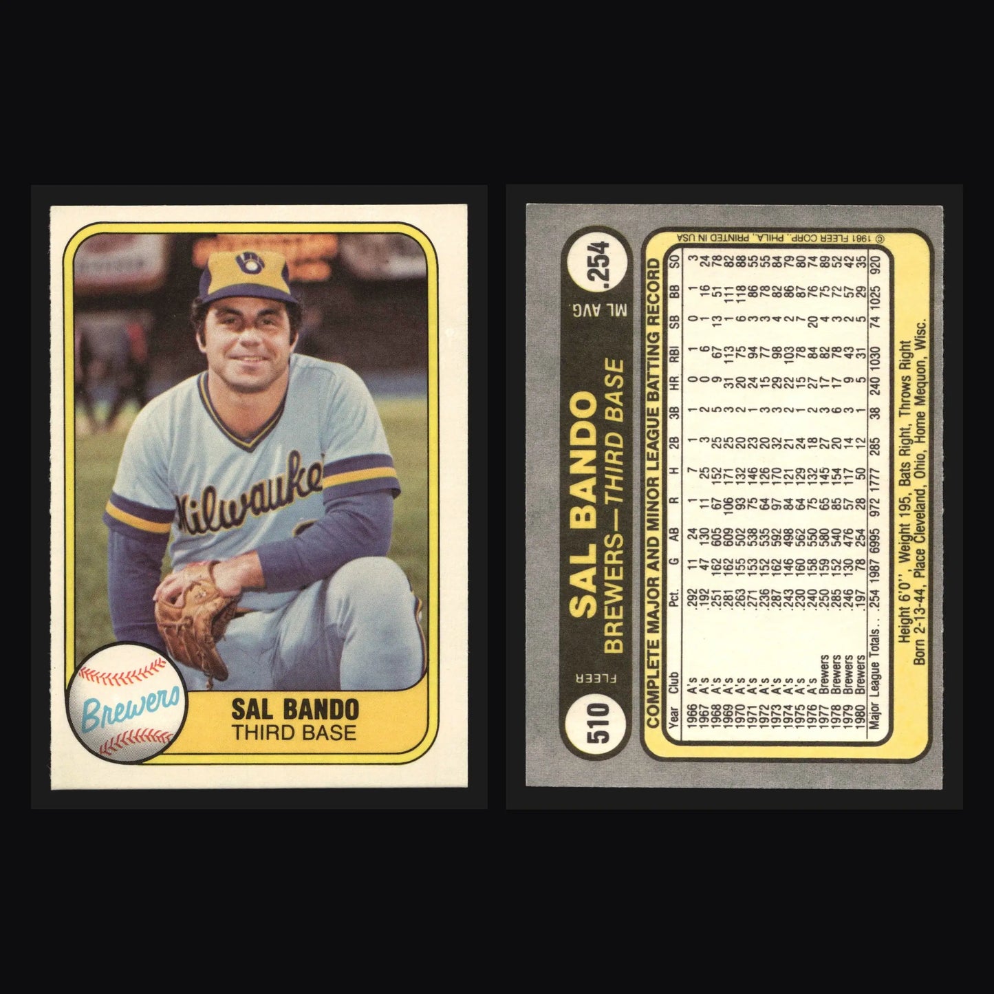 1981 Fleer #510 Sal Bando Milwaukee Brewers - Baseball Card Single
