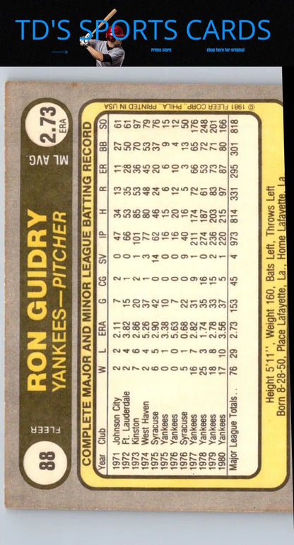 Ron Guidry baseball card from 1981 Fleer #88 in the Ron Guidry Team Batting series
