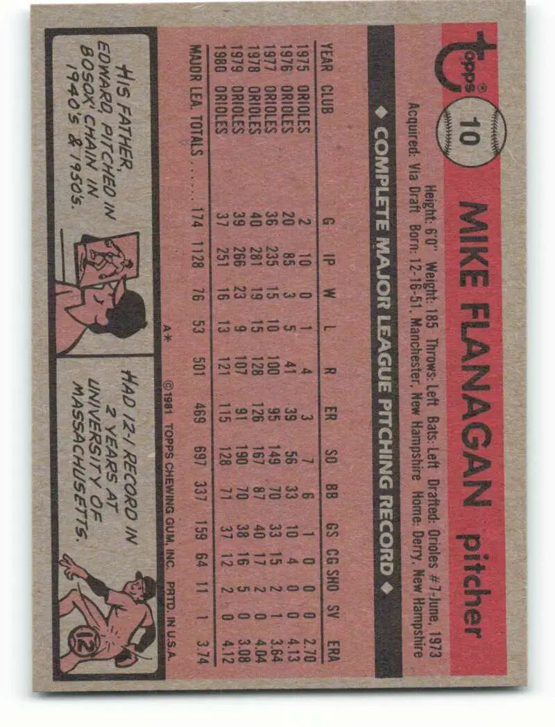 1981 Topps #10 Mike Flanagan EX Excellent Baltimore Orioles Baseball Card - Baseball Card Single