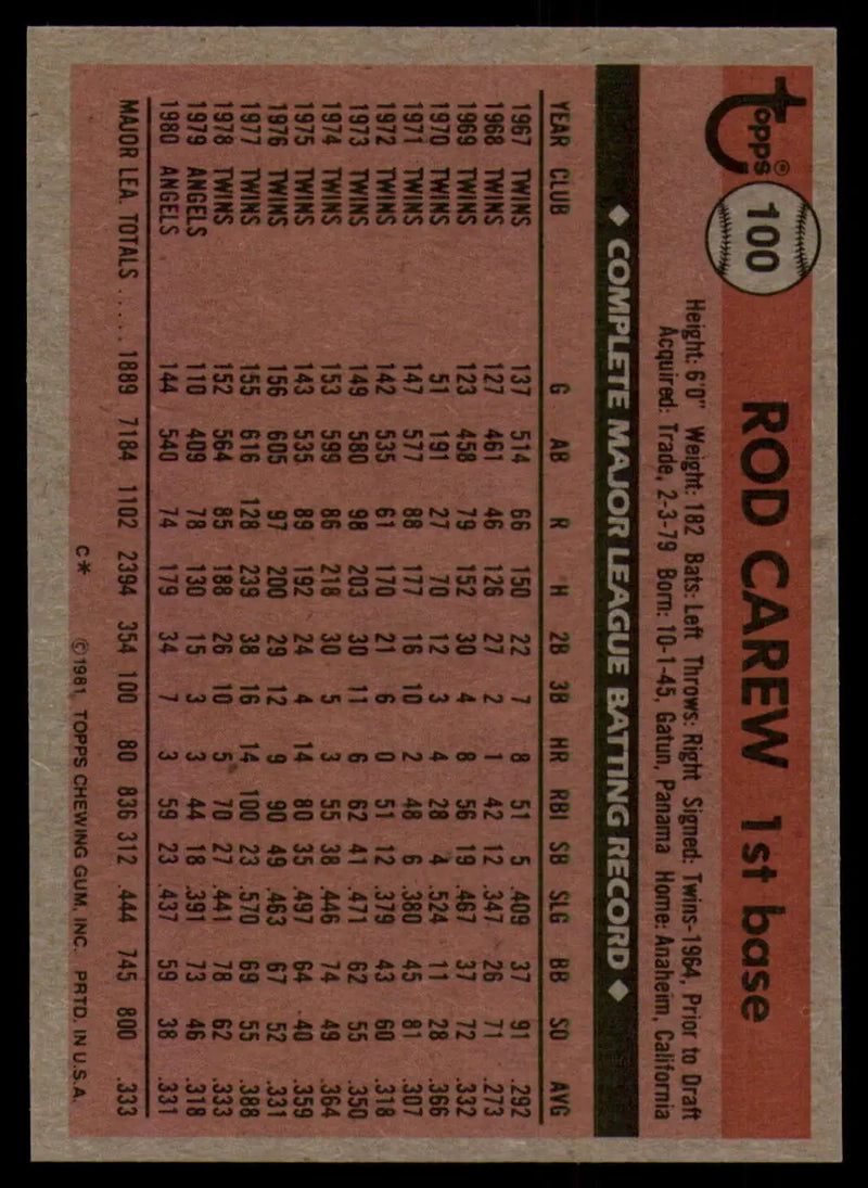 1981 Topps #100 Rod Carew EX Excellent California Angels Baseball Card - Baseball Card Single