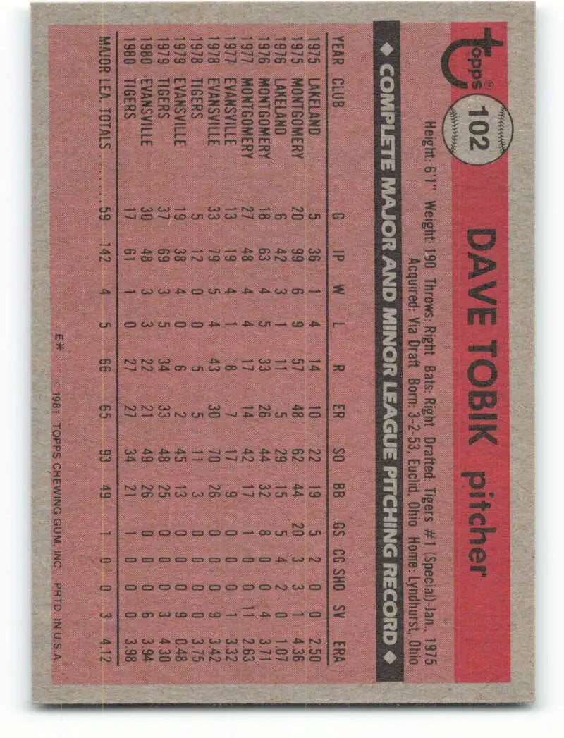 1981 Topps #102 Dave Tobik EX Excellent Detroit Tigers Baseball Card - Baseball Card Single