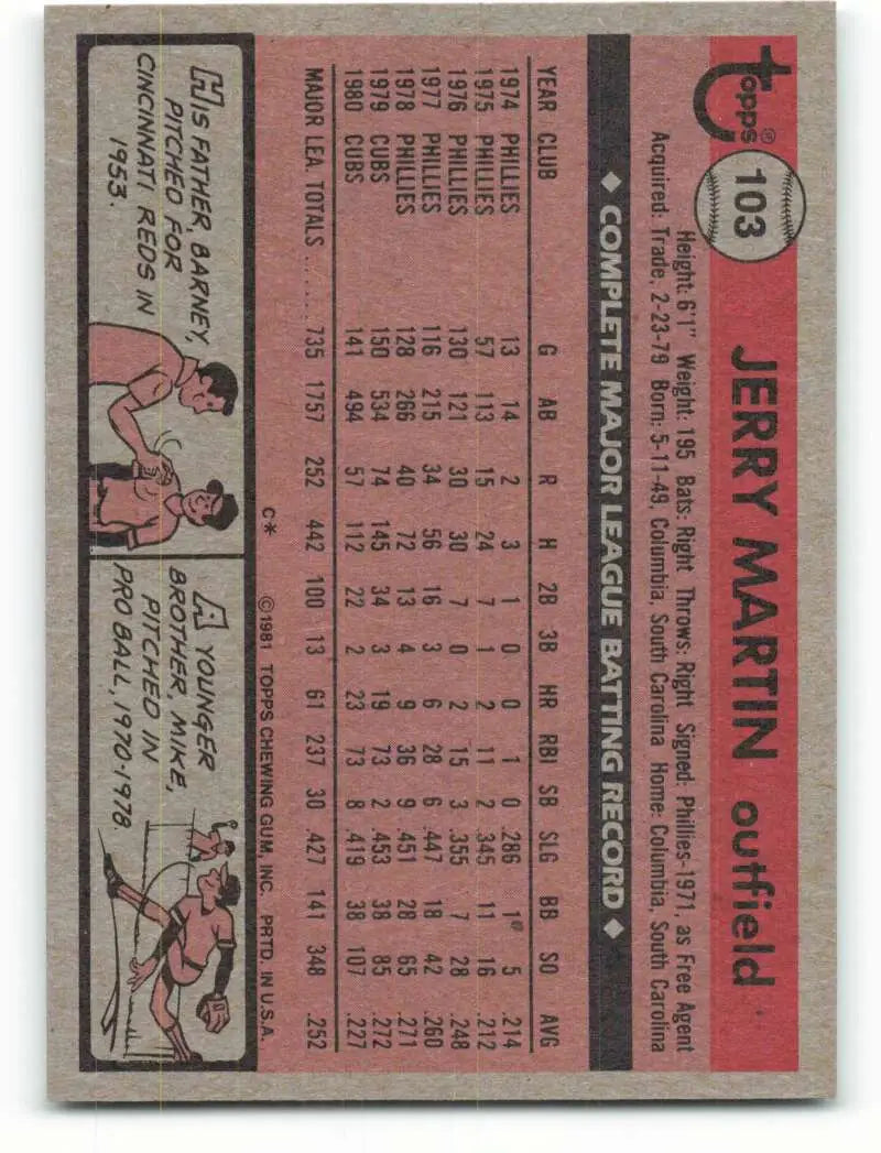 1981 Topps #103 Jerry Martin EX Excellent Chicago Cubs Baseball Card - Baseball Card Single