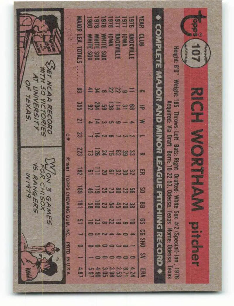 1981 Topps #107 Rich Wortham EX Excellent Chicago White Sox Baseball Card - Baseball Card Single