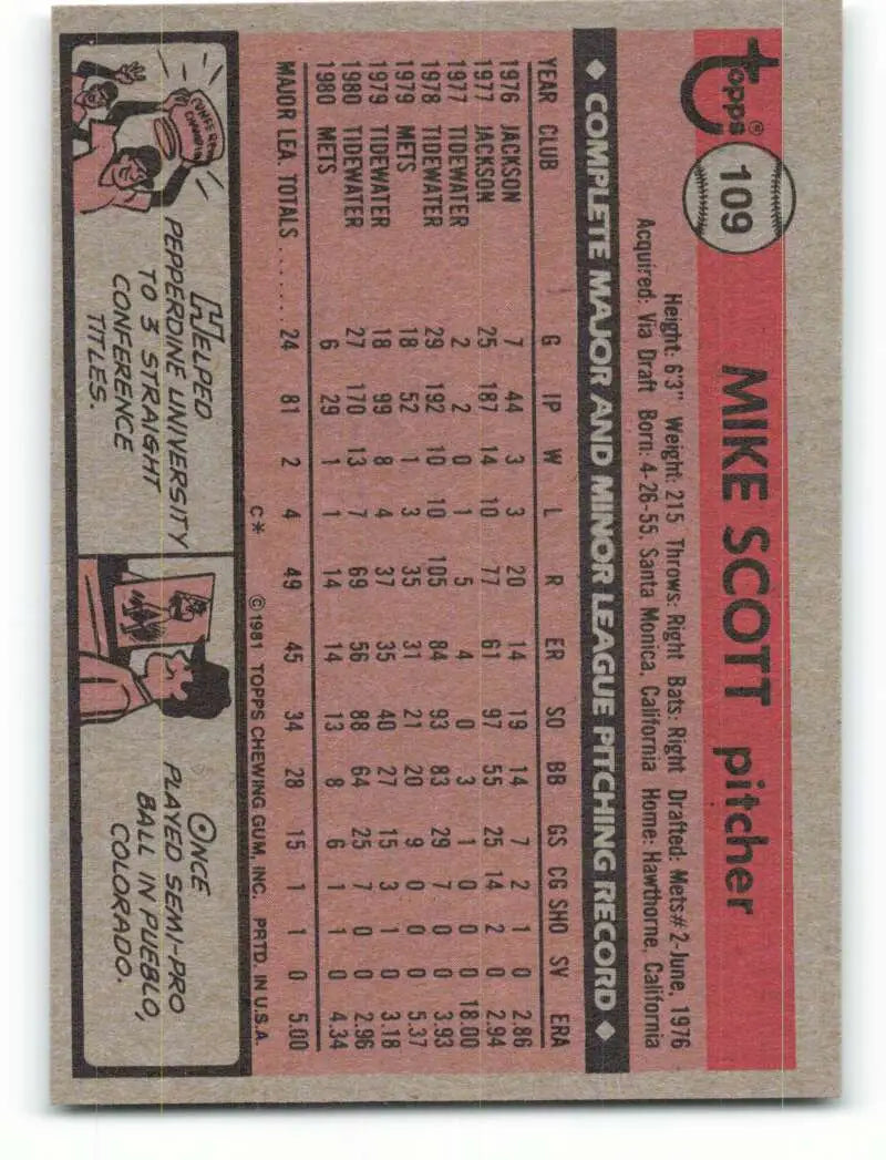 1981 Topps #109 Mike Scott EX Excellent New York Mets Baseball Card - Baseball Card Single