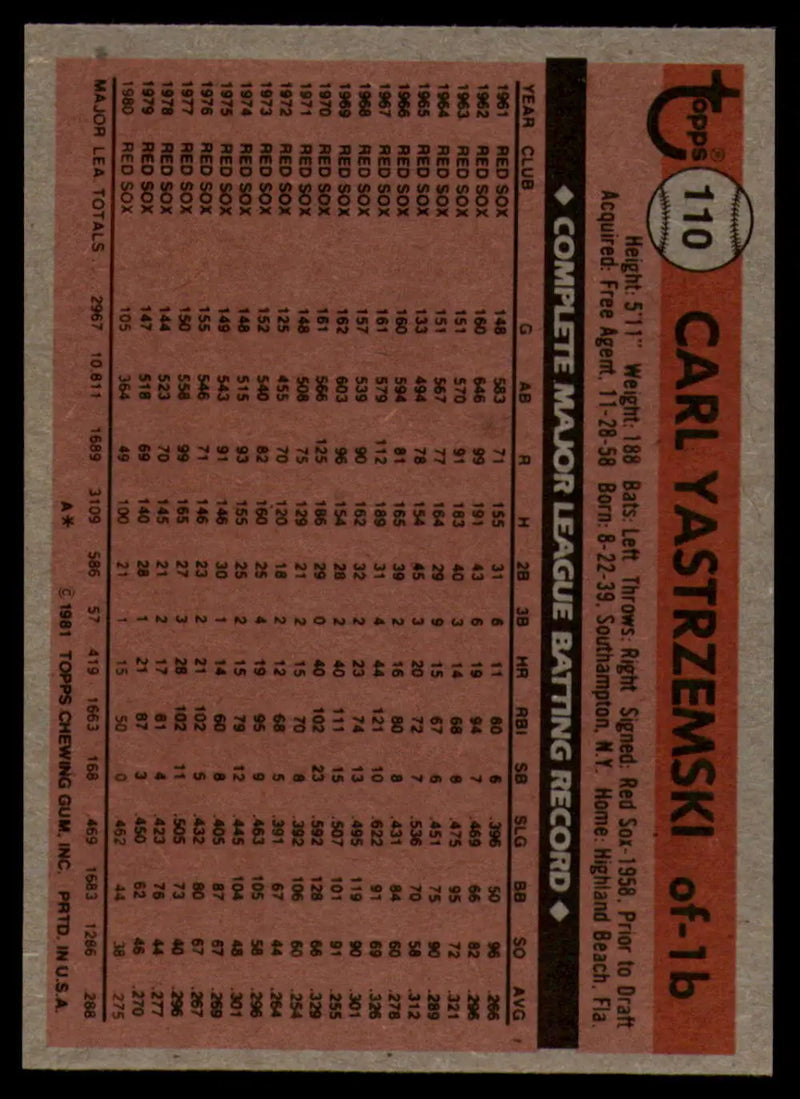 1981 Topps #110 Carl Yastrzemski EX Excellent Boston Red Sox Baseball Card - Baseball Card Single