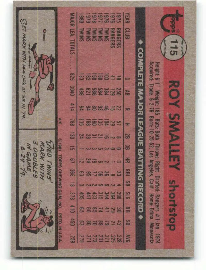 1981 Topps #115 Roy Smalley EX Excellent Minnesota Twins Baseball Card