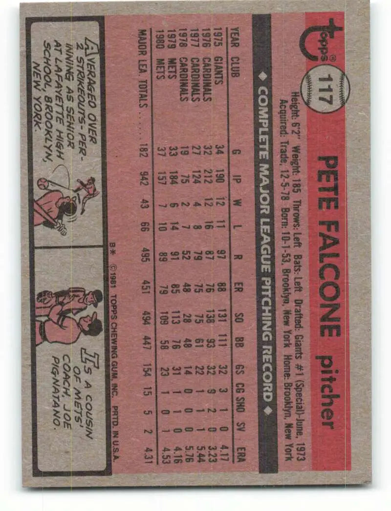 1981 Topps #117 Pete Falcone EX Excellent New York Mets Baseball Card - Baseball Card Single