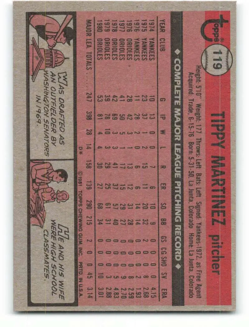 1981 Topps #119 Tippy Martinez EX Excellent Baltimore Orioles Baseball Card - Baseball Card Single