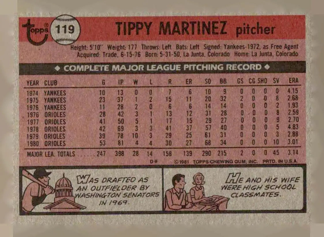 Vintage 1981 Topps Tippy Martinez baseball card with pitching record and personal details