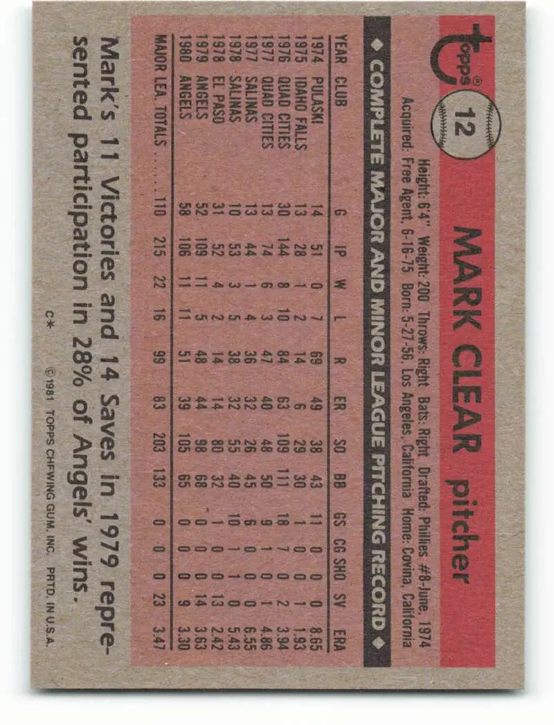 1981 Topps #12 Mark Clear EX Excellent California Angels Baseball Card - Baseball Card Single