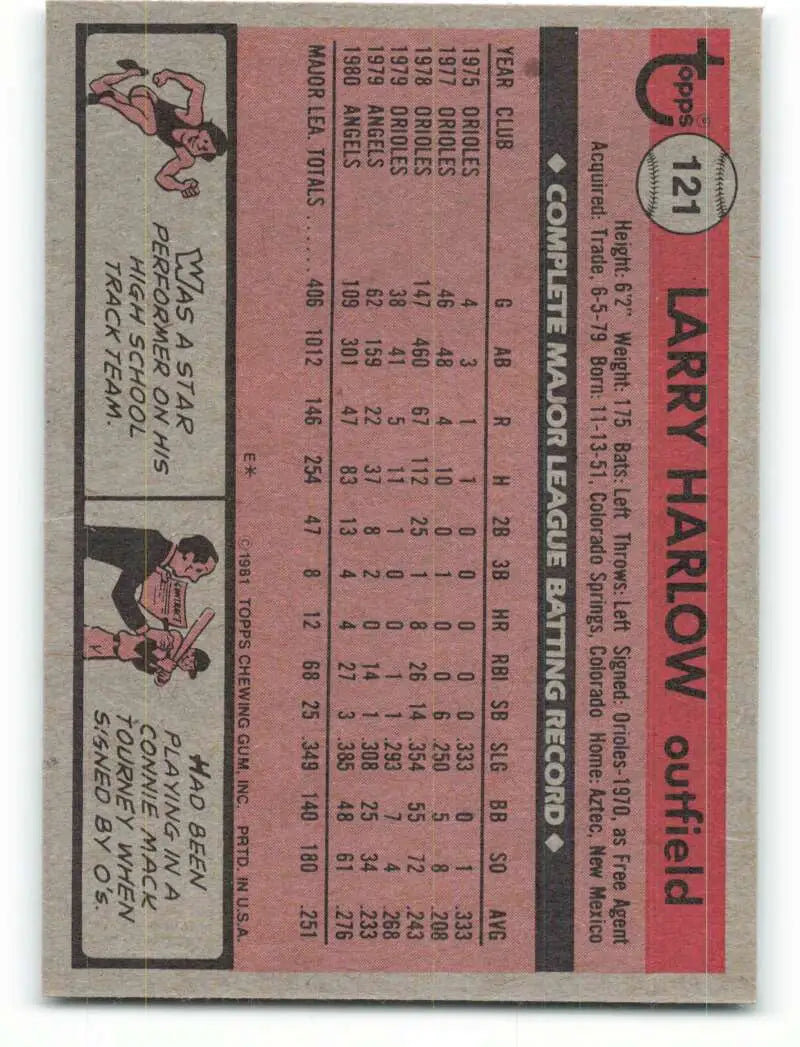 1981 Topps #121 Larry Harlow EX Excellent California Angels Baseball Card