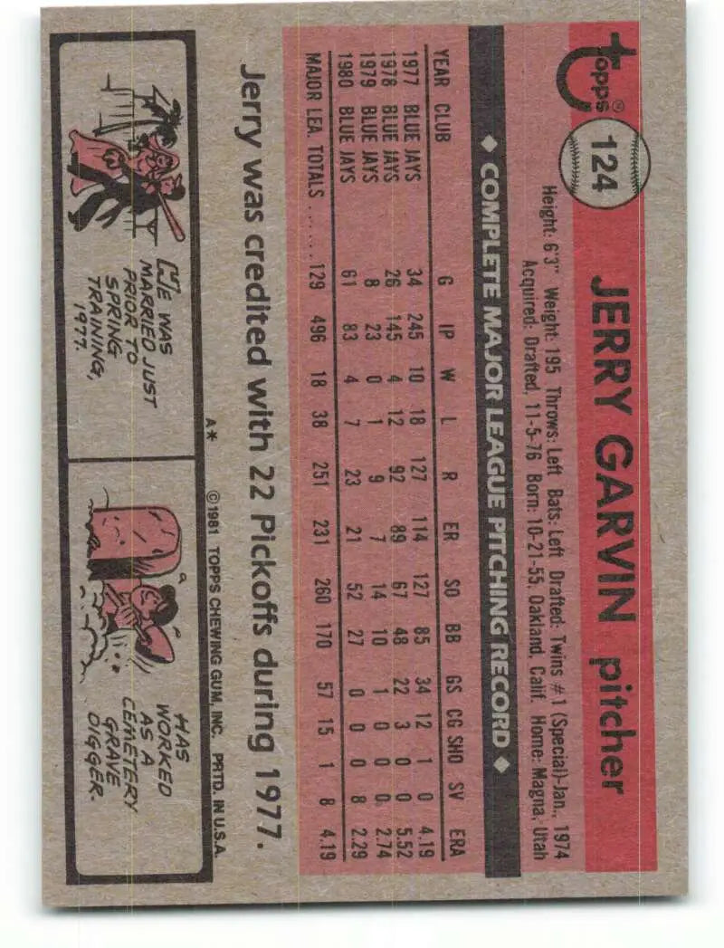 1981 Topps #124 Jerry Garvin EX Excellent Toronto Blue Jays Baseball Card - Baseball Card Single