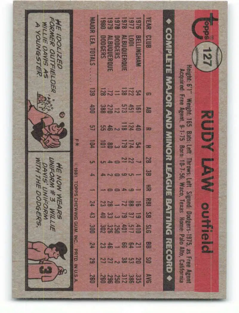 1981 Topps #127 Rudy Law EX Excellent Los Angeles Dodgers Baseball Card - Baseball Card Single