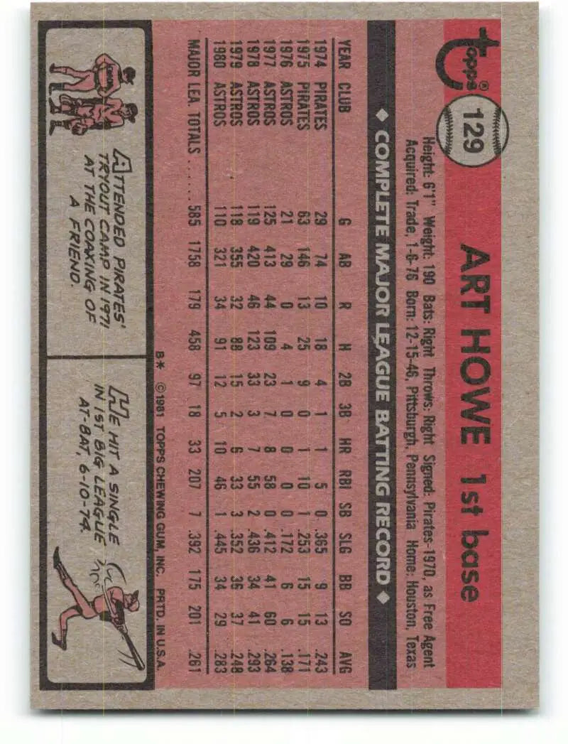 1981 Topps #129 Art Howe EX Excellent Houston Astros Baseball Card - Baseball Card Single