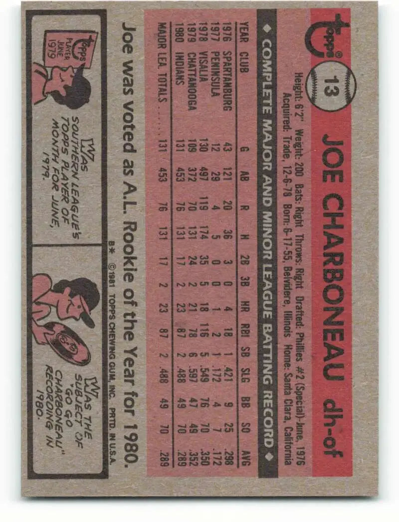 1981 Topps #13 Joe Charboneau EX Excellent RC Rookie Cleveland Indians Baseball Card - Baseball Card Single
