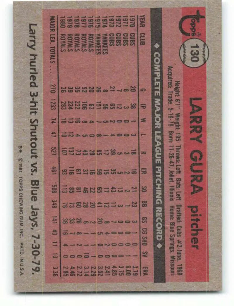 1981 Topps #130 Larry Gura EX Excellent Kansas City Royals Baseball Card - Baseball Card Single