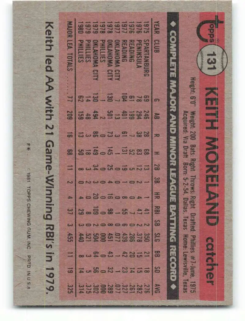 1981 Topps #131 Keith Moreland EX Excellent RC Rookie Philadelphia Phillies Baseball Card - Baseball Card Single