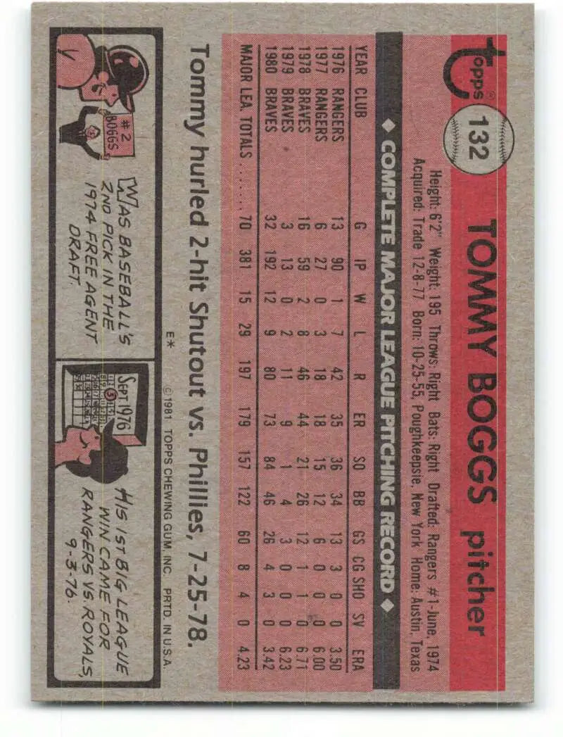 1981 Topps #132 Tommy Boggs EX Excellent Atlanta Braves Baseball Card - Baseball Card Single