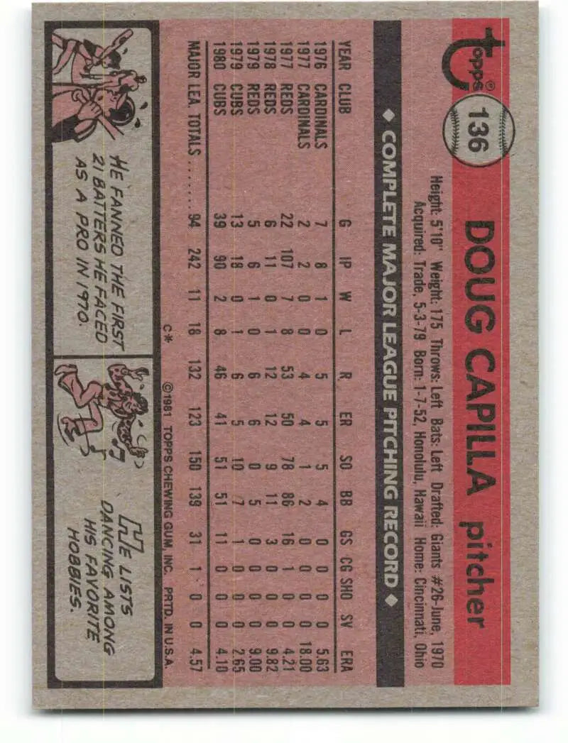 1981 Topps #136 Doug Capilla EX Excellent Chicago Cubs Baseball Card - Baseball Card Single