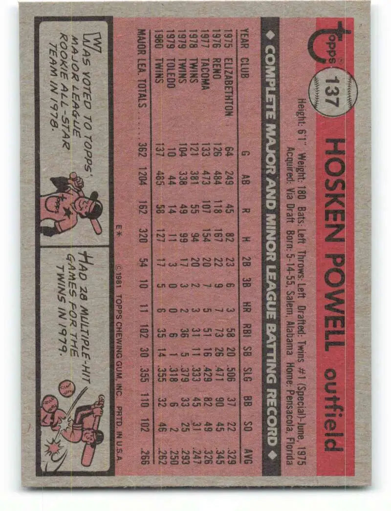1981 Topps #137 Hosken Powell EX Excellent Minnesota Twins Baseball Card - Baseball Card Single