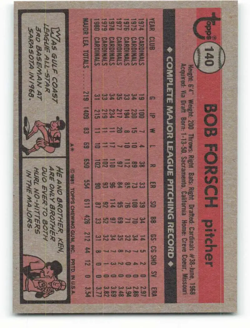 1981 Topps #140 Bob Forsch EX Excellent St. Louis Cardinals Baseball Card - Baseball Card Single