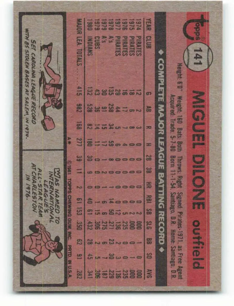 1981 Topps #141 Miguel Dilone EX Excellent Cleveland Indians Baseball Card - Baseball Card Single