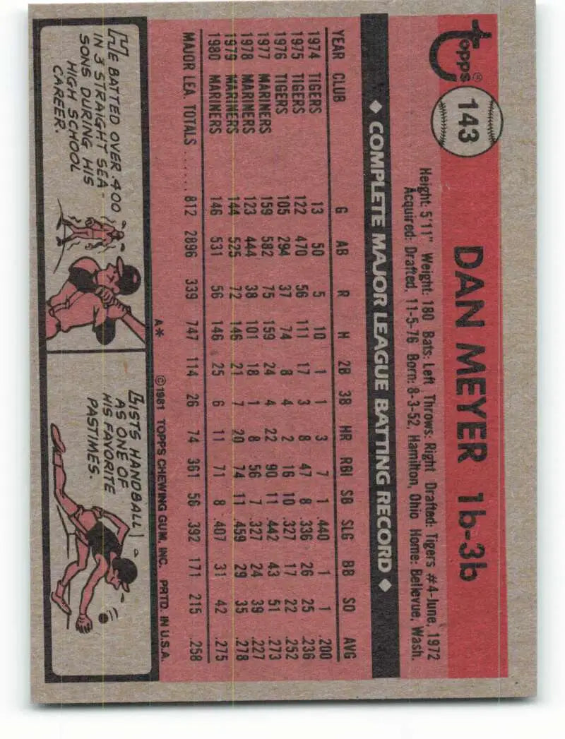 1981 Topps #143 Dan Meyer EX Excellent Seattle Mariners Baseball Card - Baseball Card Single