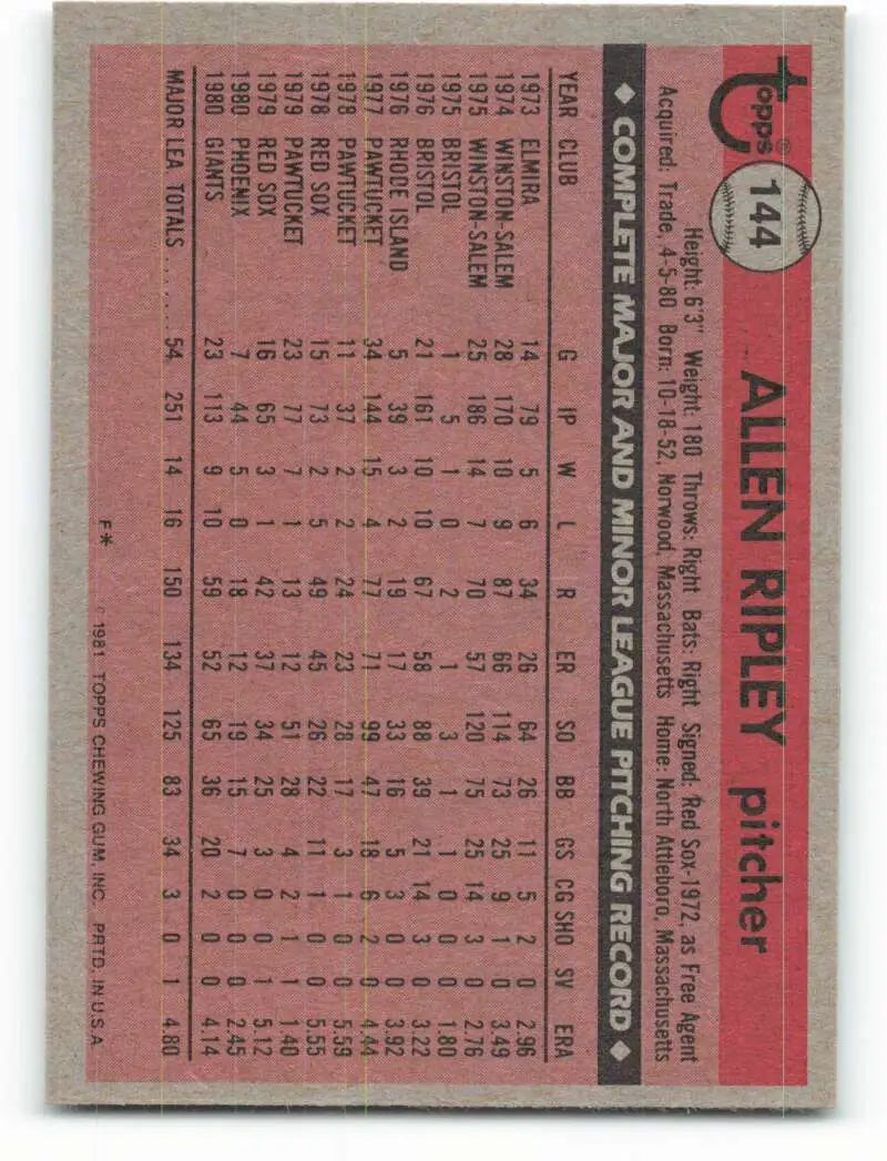 1981 Topps #144 Allen Ripley EX Excellent San Francisco Giants Baseball Card - Baseball Card Single