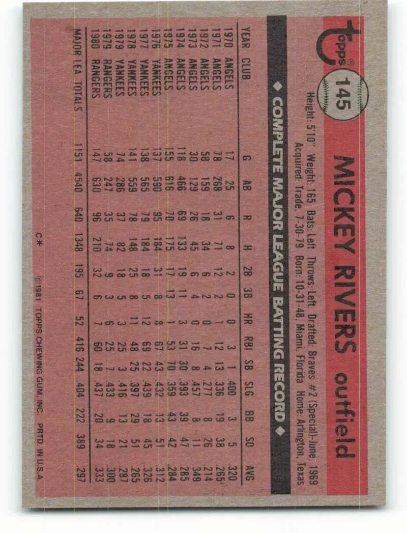 1981 Topps #145 Mickey Rivers EX Excellent Texas Rangers Baseball Card - Baseball Card Single