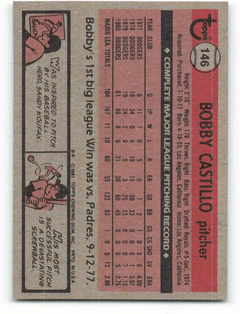 1981 Topps #146 Bobby Castillo EX Excellent Los Angeles Dodgers Baseball Card - Baseball Card Single