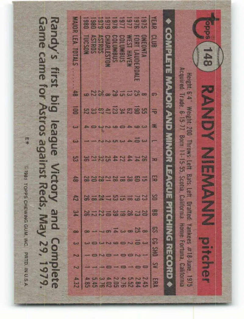 1981 Topps #148 Randy Niemann EX Excellent Houston Astros Baseball Card - Baseball Card Single