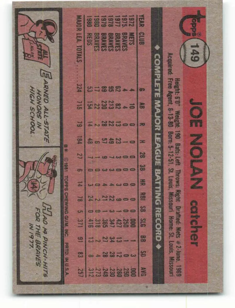 1981 Topps #149 Joe Nolan EX Excellent Cincinnati Reds Baseball Card - Baseball Card Single