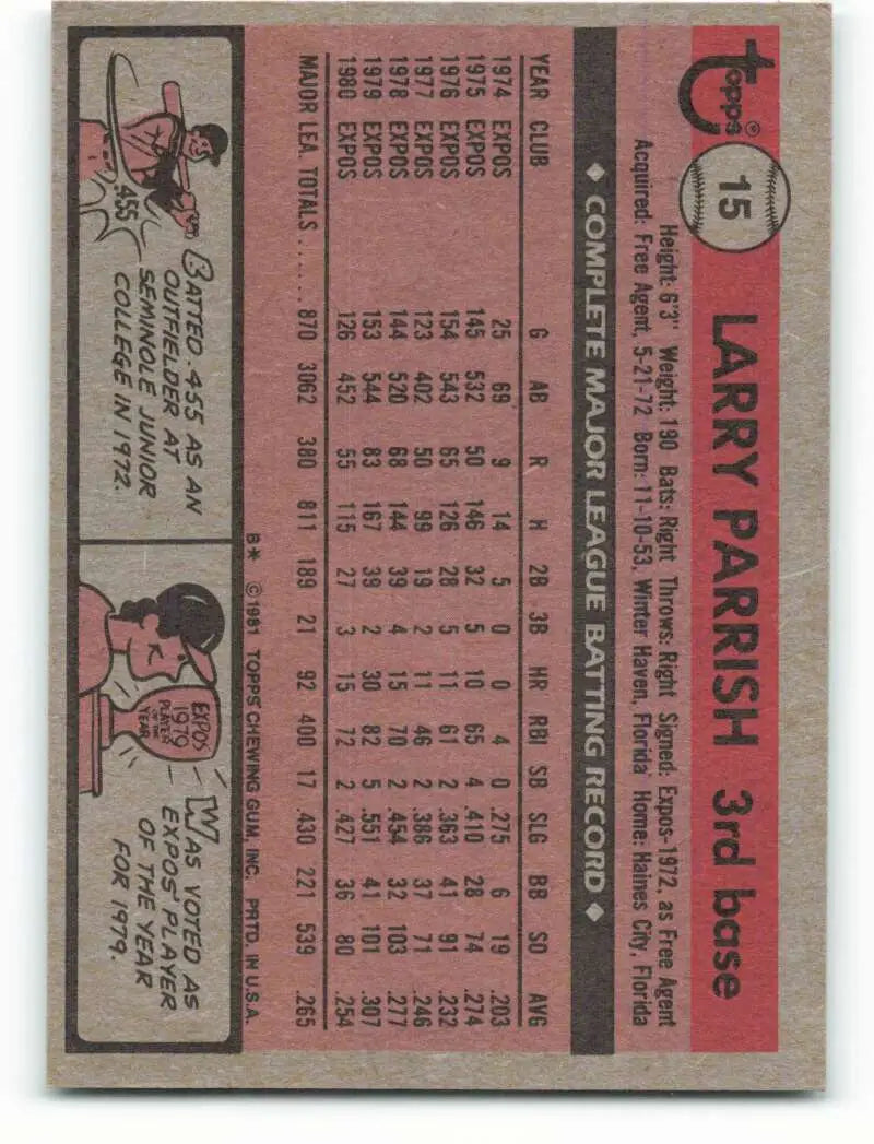 1981 Topps #15 Larry Parrish EX Excellent Montreal Expos Baseball Card - Baseball Card Single