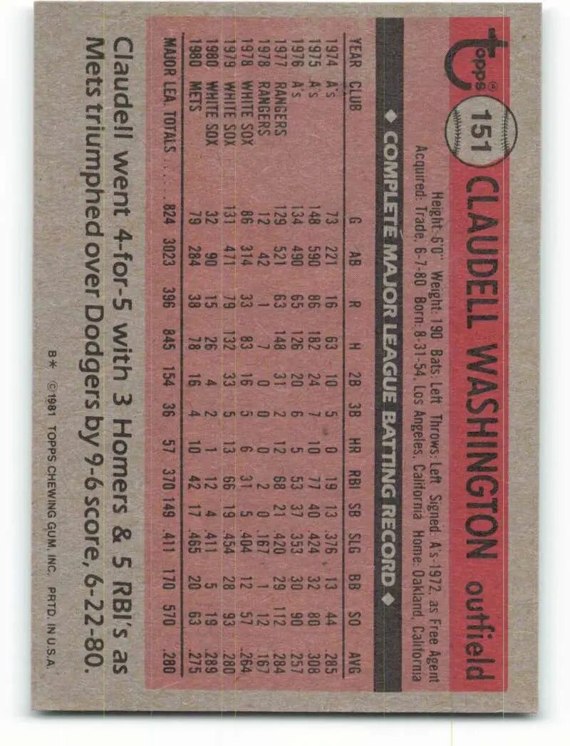 1981 Topps #151 Claudell Washington EX Excellent New York Mets Baseball Card - Baseball Card Single