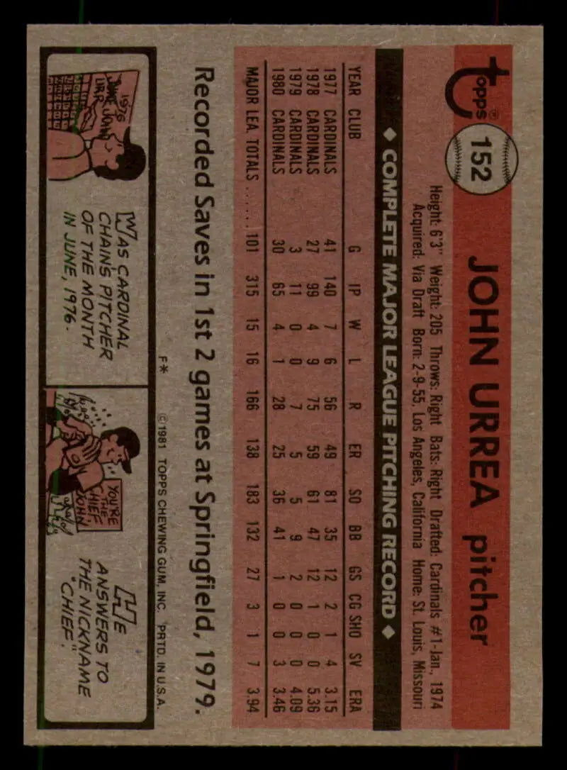 1981 Topps #152 John Urrea EX Excellent St. Louis Cardinals Baseball Card - Baseball Card Single