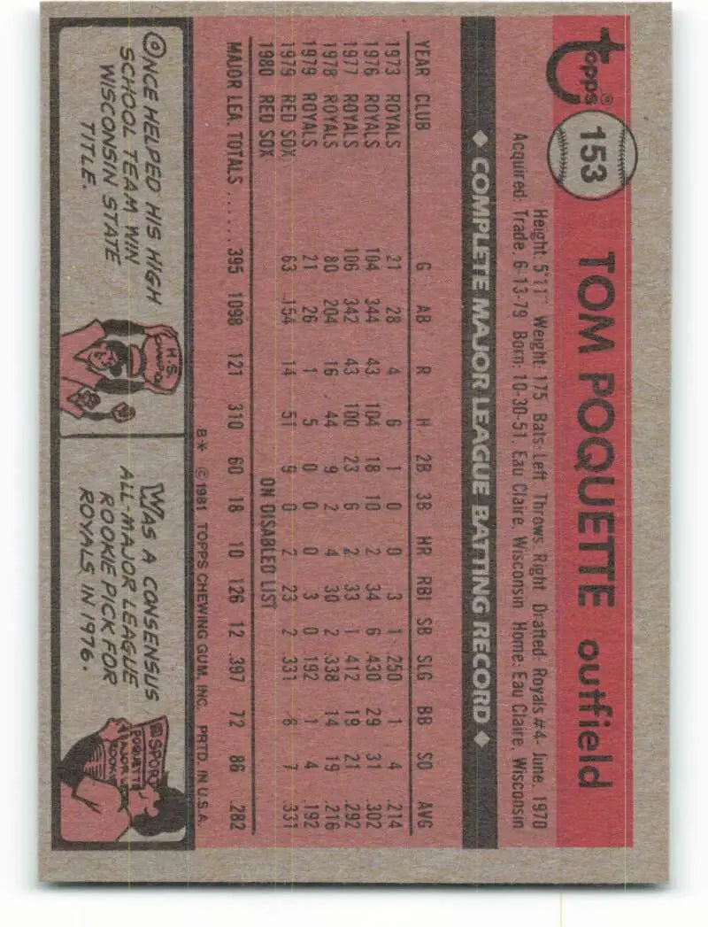 1981 Topps #153 Tom Poquette EX Excellent Boston Red Sox Baseball Card - Baseball Card Single