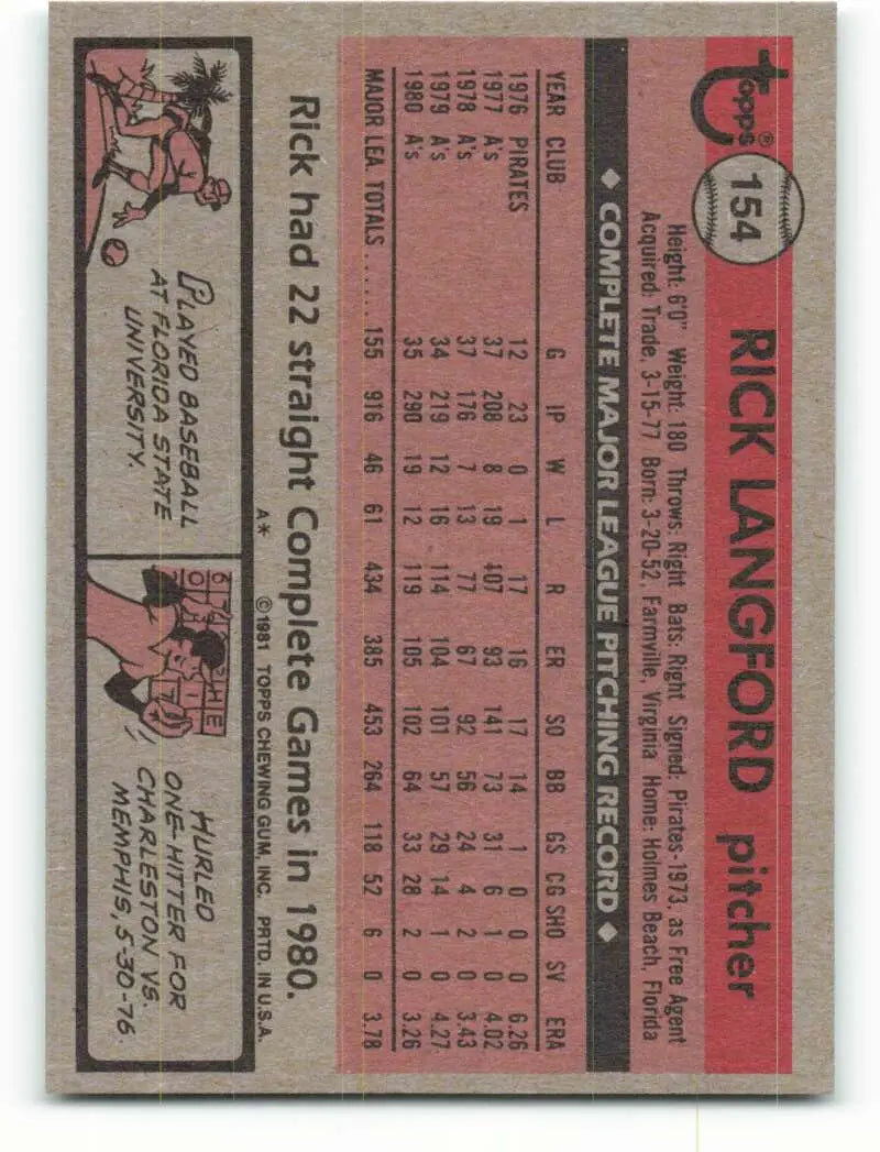 1981 Topps #154 Rick Langford EX Excellent Oakland Athletics Baseball Card - Baseball Card Single