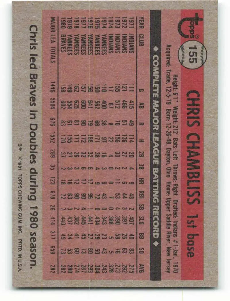 1981 Topps #155 Chris Chambliss EX Excellent Atlanta Braves Baseball Card - Baseball Card Single