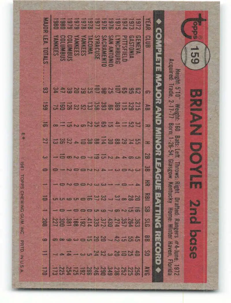1981 Topps #159 Brian Doyle EX Excellent New York Yankees Baseball Card - Baseball Card Single