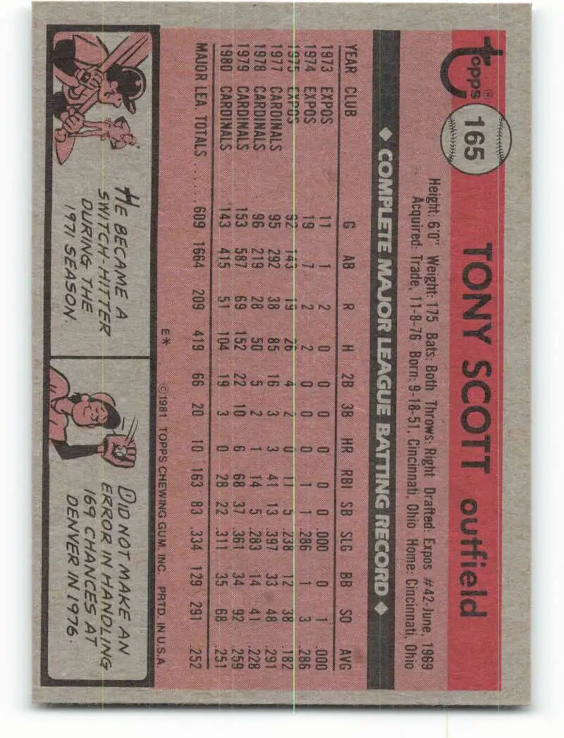 1981 Topps #165 Tony Scott EX Excellent St. Louis Cardinals Baseball Card - Baseball Card Single