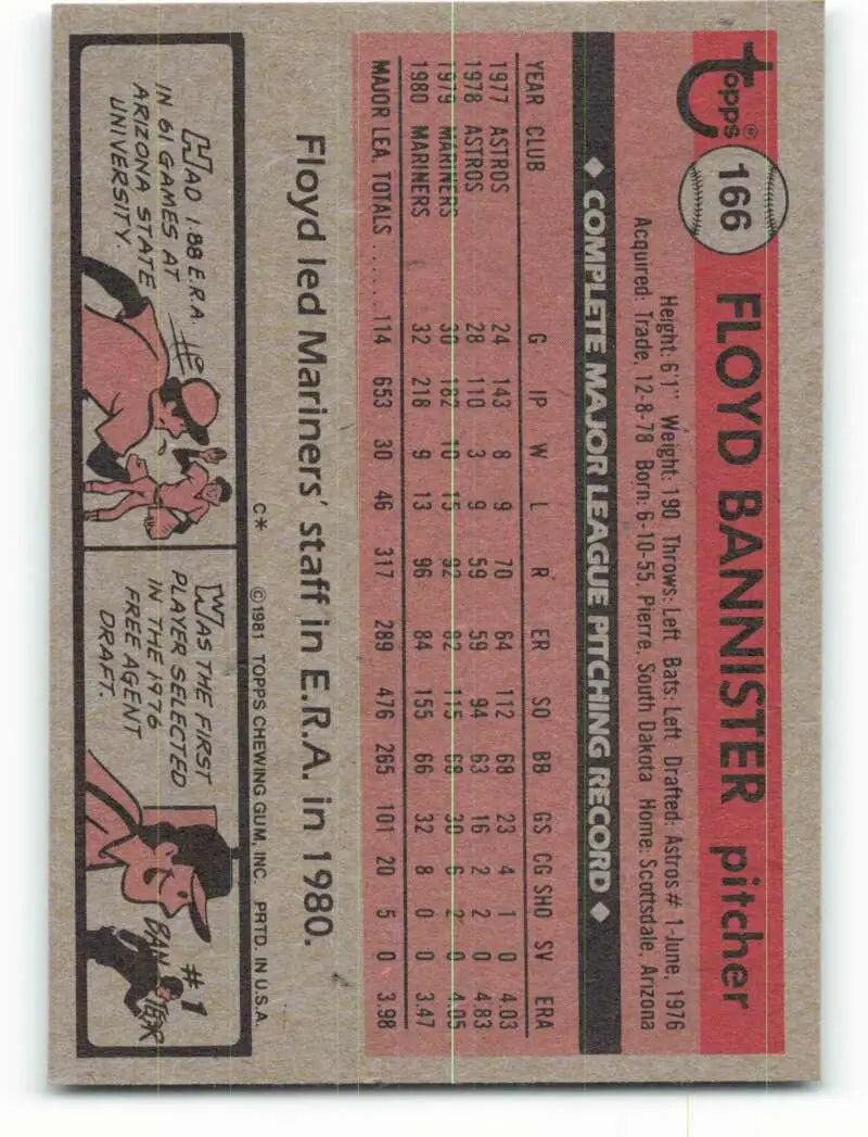 1981 Topps #166 Floyd Bannister EX Excellent Seattle Mariners Baseball Card - Baseball Card Single