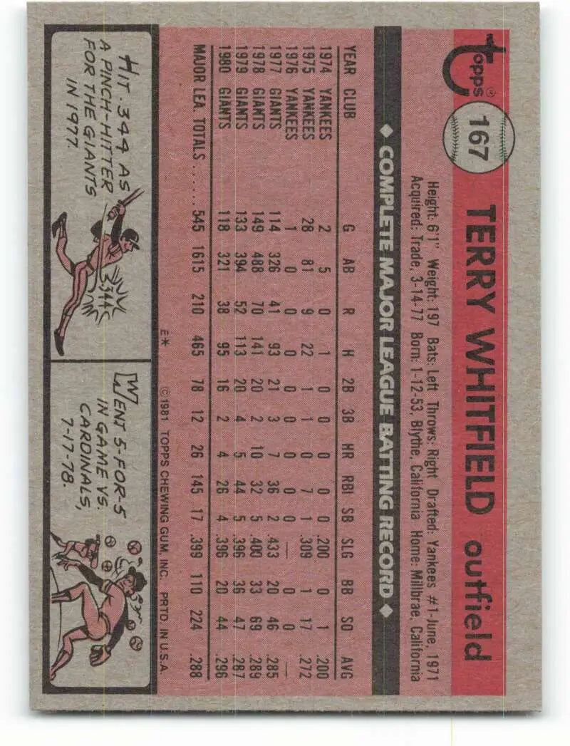 1981 Topps #167 Terry Whitfield EX Excellent San Francisco Giants Baseball Card - Baseball Card Single