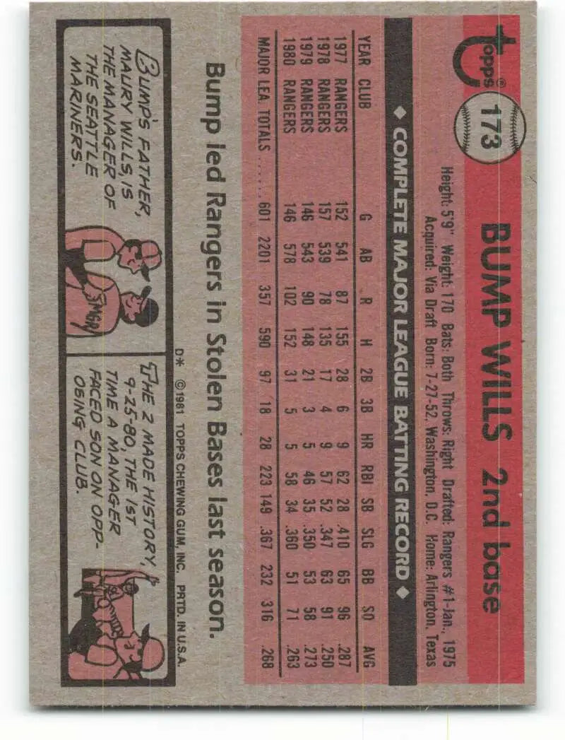 1981 Topps #173 Bump Wills EX Excellent Texas Rangers Baseball Card - Baseball Card Single