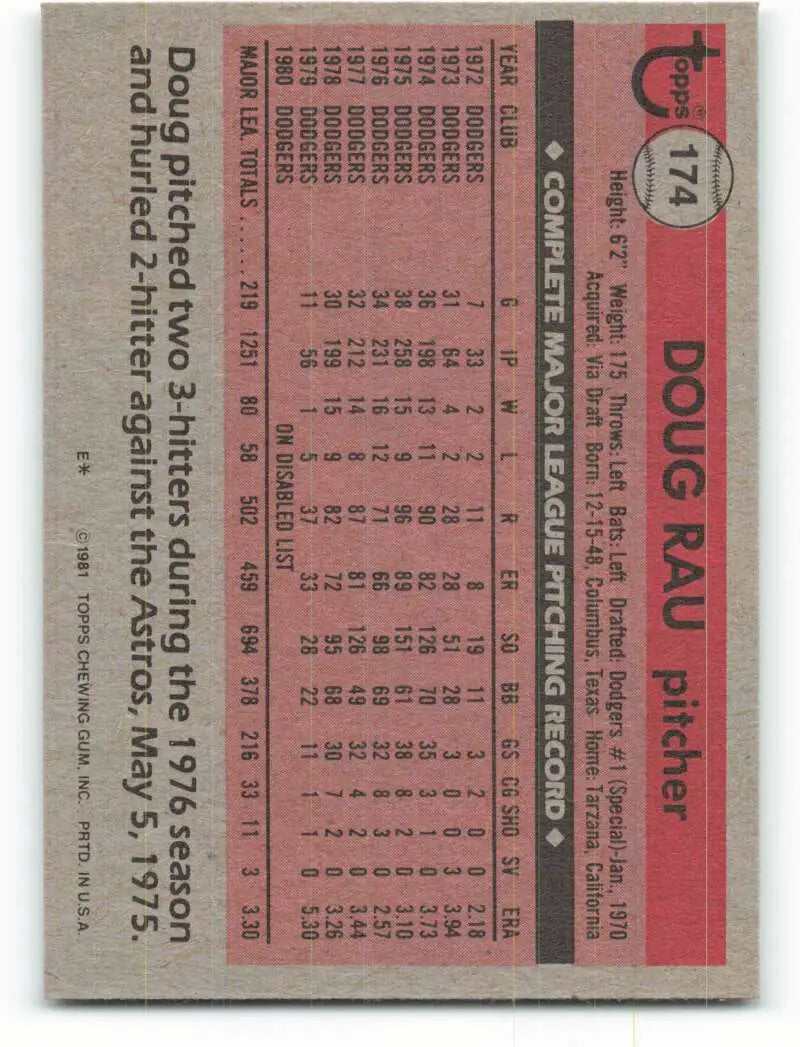 1981 Topps #174 Doug Rau EX Excellent Los Angeles Dodgers Baseball Card - Baseball Card Single
