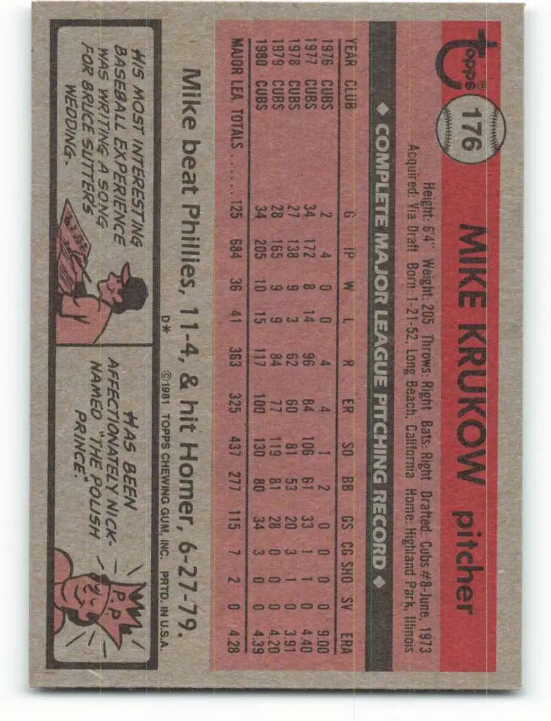 1981 Topps #176 Mike Krukow EX Excellent Chicago Cubs Baseball Card - Baseball Card Single